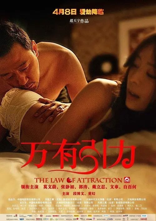 万有引力 (2011) 1080P